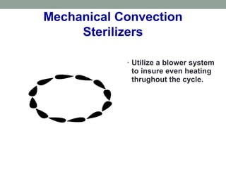 Mechanical Convection
Sterilizers
• Utilize a blower system
to insure even heating
thrughout the cycle.
 
