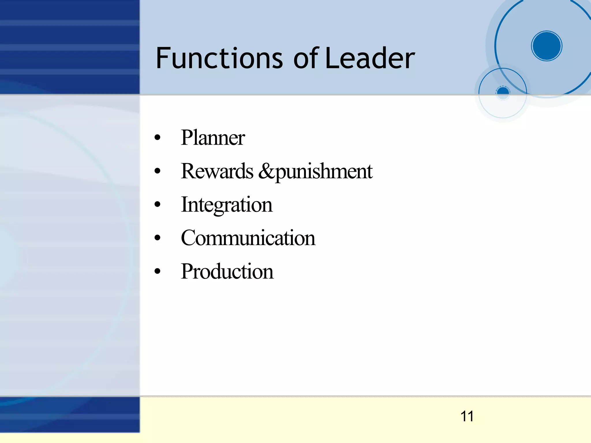 Functions of Leader
11
• Planner
• Rewards &punishment
• Integration
• Communication
• Production
 