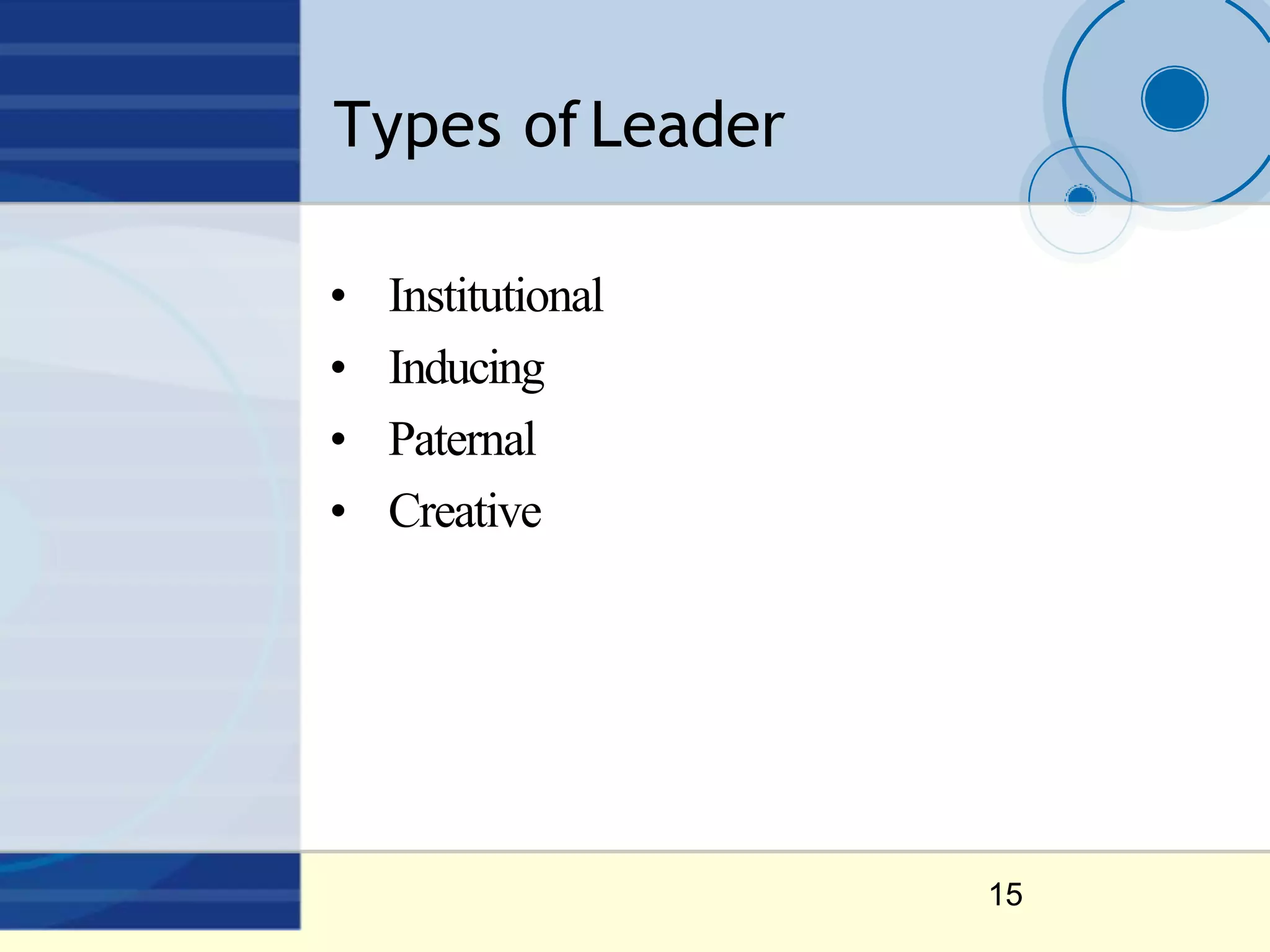 Types ofLeader
15
• Institutional
• Inducing
• Paternal
• Creative
 