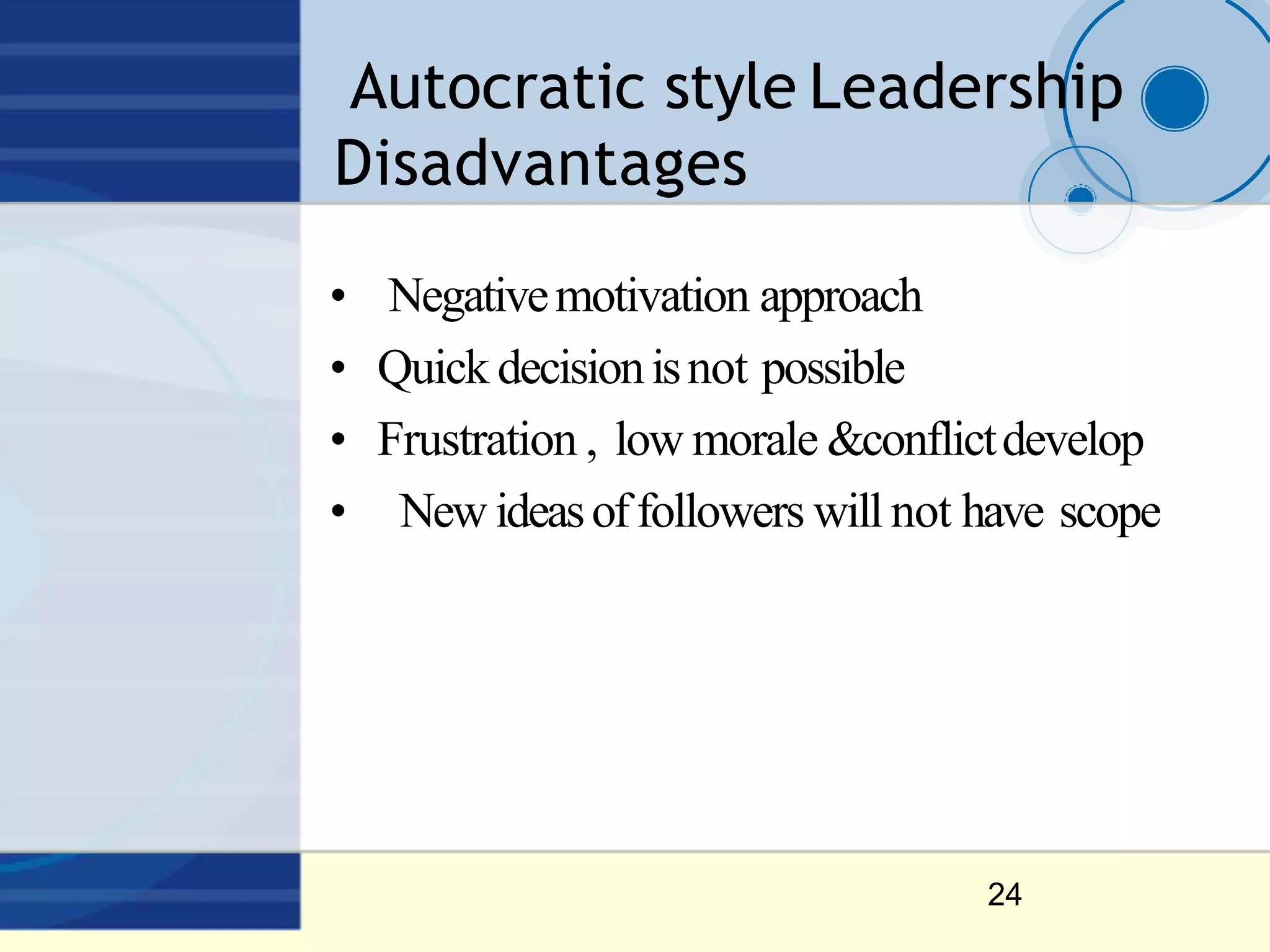 Autocratic style Leadership
Disadvantages
24
• Negativemotivation approach
• Quick decisionisnot possible
• Frustration , low morale &conflictdevelop
• New ideasoffollowers will not have scope
 