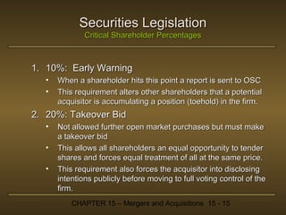 Securities Legislation
Critical Shareholder Percentages

1. 10%: Early Warning
•
•

When a shareholder hits this point a report is sent to OSC
This requirement alters other shareholders that a potential
acquisitor is accumulating a position (toehold) in the firm.

2. 20%: Takeover Bid
•
•
•

Not allowed further open market purchases but must make
a takeover bid
This allows all shareholders an equal opportunity to tender
shares and forces equal treatment of all at the same price.
This requirement also forces the acquisitor into disclosing
intentions publicly before moving to full voting control of the
firm.
CHAPTER 15 – Mergers and Acquisitions 15 - 15

 
