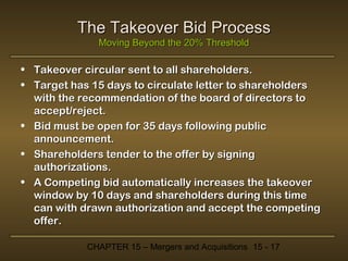 The Takeover Bid Process
Moving Beyond the 20% Threshold

•
•

Takeover circular sent to all shareholders.
Target has 15 days to circulate letter to shareholders
with the recommendation of the board of directors to
accept/reject.
• Bid must be open for 35 days following public
announcement.
• Shareholders tender to the offer by signing
authorizations.
• A Competing bid automatically increases the takeover
window by 10 days and shareholders during this time
can with drawn authorization and accept the competing
offer.
CHAPTER 15 – Mergers and Acquisitions 15 - 17

 
