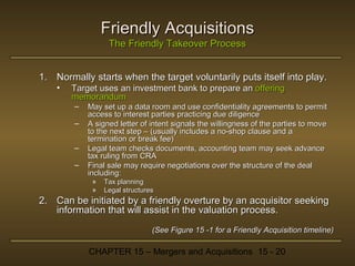 Friendly Acquisitions
The Friendly Takeover Process
1. Normally starts when the target voluntarily puts itself into play.
•

Target uses an investment bank to prepare an offering
memorandum
–
–
–
–

May set up a data room and use confidentiality agreements to permit
access to interest parties practicing due diligence
A signed letter of intent signals the willingness of the parties to move
to the next step – (usually includes a no-shop clause and a
termination or break fee)
Legal team checks documents, accounting team may seek advance
tax ruling from CRA
Final sale may require negotiations over the structure of the deal
including:
»
»

Tax planning
Legal structures

2. Can be initiated by a friendly overture by an acquisitor seeking
information that will assist in the valuation process.
(See Figure 15 -1 for a Friendly Acquisition timeline)

CHAPTER 15 – Mergers and Acquisitions 15 - 20

 