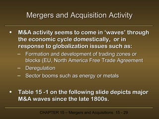 Mergers and Acquisition Activity
•

M&A activity seems to come in ‘waves’ through
the economic cycle domestically, or in
response to globalization issues such as:
– Formation and development of trading zones or
blocks (EU, North America Free Trade Agreement
– Deregulation
– Sector booms such as energy or metals

•

Table 15 -1 on the following slide depicts major
M&A waves since the late 1800s.
CHAPTER 15 – Mergers and Acquisitions 15 - 29

 