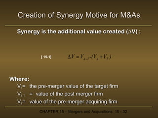 Creation of Synergy Motive for M&As
Synergy is the additional value created (∆V) :

[ 15-1]

∆ V = VA− T -(VA + VT )

Where:
VT = the pre-merger value of the target firm
VA - T = value of the post merger firm
VA = value of the pre-merger acquiring firm
CHAPTER 15 – Mergers and Acquisitions 15 - 32

 