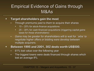 Empirical Evidence of Gains through
M&As
•

Target shareholders gain the most
–

Through premiums paid to them to acquire their shares
•
•

–

•

15 – 20% for stock-finance acquisitions
25 – 30% for cash-financed acquisitions (triggering capital gains
taxes for these shareholders)

Gains may be greater for shareholders will to wait for ‘arbs’ to
negotiate higher offers or bidding wars develop between
multiple acquirers.

Between 1995 and 2001, 302 deals worth US$500.
–
–

61% lost value over the following year
The biggest losers were deals financed through shares which
lost an average 8%.
CHAPTER 15 – Mergers and Acquisitions 15 - 37

 