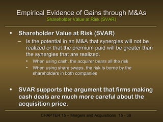 Empirical Evidence of Gains through M&As
Shareholder Value at Risk (SVAR)

•

Shareholder Value at Risk (SVAR)
– Is the potential in an M&A that synergies will not be
realized or that the premium paid will be greater than
the synergies that are realized.
•
•

•

When using cash, the acquirer bears all the risk
When using share swaps, the risk is borne by the
shareholders in both companies

SVAR supports the argument that firms making
cash deals are much more careful about the
acquisition price.
CHAPTER 15 – Mergers and Acquisitions 15 - 38

 