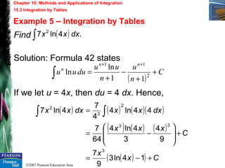 Chapter 15 - Methods and Applications of Integration | PPT