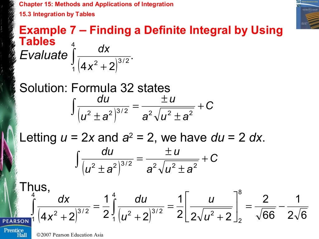 Chapter 15 - Methods and Applications of Integration