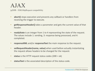 Fundamentals of Web Development
Fundamentals of Web Development
AJAX
jqXHR - XMLHttpRequest compatibility
• abort() stops ...
