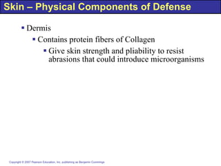 Skin Pliability Chapter 15 Revised | PPT