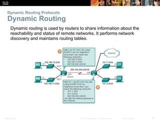 Presentation_ID 48© 2008 Cisco Systems, Inc. All rights reserved. Cisco Confidential
Dynamic Routing Protocols
Dynamic Rou...