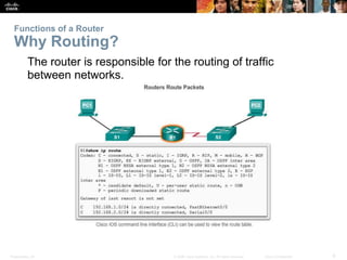 Presentation_ID 6© 2008 Cisco Systems, Inc. All rights reserved. Cisco Confidential
Functions of a Router
Why Routing?
The...