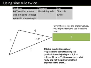 Sin Cos Inner Rule Chapter 15 - Sine and Cosine Rule.pptx.pdf