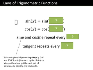 Chapter 15 - Sine Cosine and Tangent of angles more than 90 degrees ...