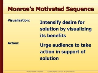 Monroe’s Motivated Sequence Visualization: Intensify desire for solution by visualizing its benefits Action: Urge audience to take action in support of solution 