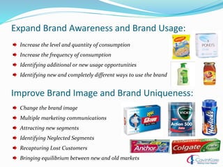 Chapter_15 (1).pptx,Brand Revitalization | PPT