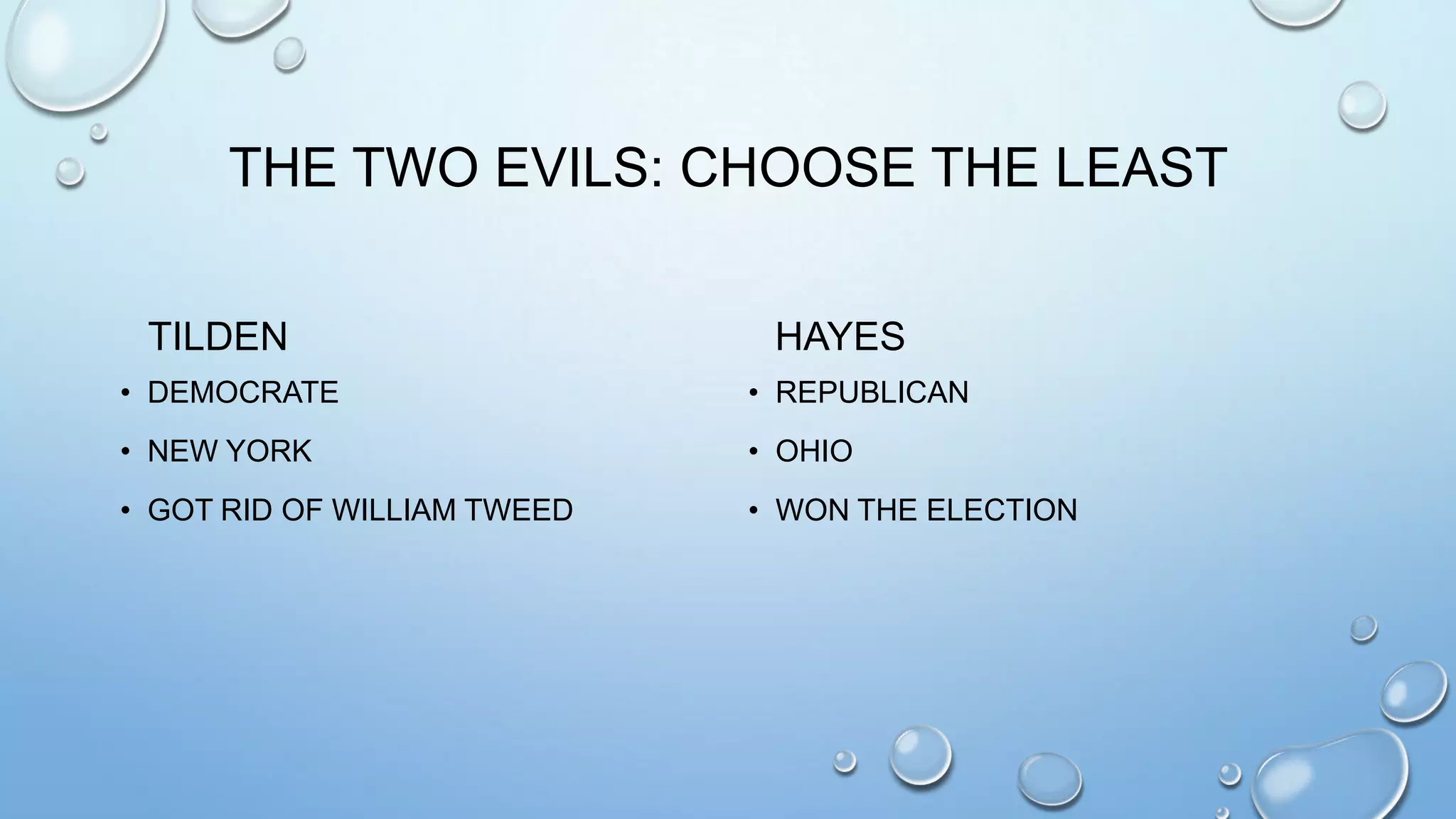 THE TWO EVILS: CHOOSE THE LEAST
TILDEN

HAYES

• DEMOCRATE

• REPUBLICAN

• NEW YORK

• OHIO

• GOT RID OF WILLIAM TWEED

• WON THE ELECTION

 