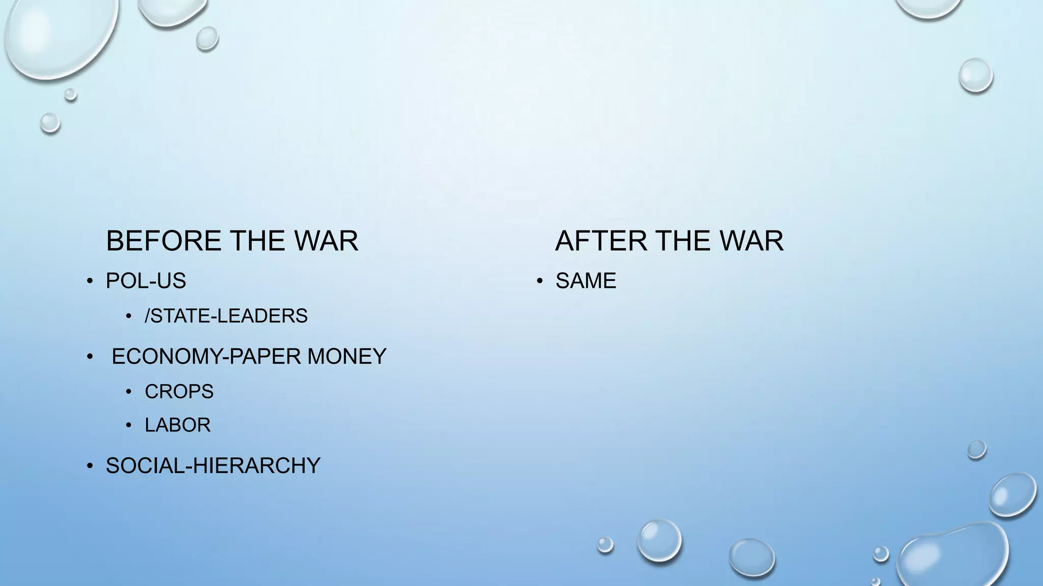 BEFORE THE WAR
• POL-US
• /STATE-LEADERS

• ECONOMY-PAPER MONEY
• CROPS
• LABOR

• SOCIAL-HIERARCHY

AFTER THE WAR
• SAME

 