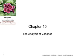 Chapter 15 The Analysis of Variance 