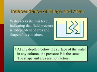 Independence of Shape and Area.Independence of Shape and Area.
Water seeks its own level,
indicating that fluid pressure
is independent of area and
shape of its container.
• At any depth h below the surface of the water
in any column, the pressure P is the same.
The shape and area are not factors.
• At any depth h below the surface of the water
in any column, the pressure P is the same.
The shape and area are not factors.
 