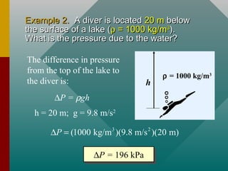 Example 2.Example 2. A diver is locatedA diver is located 20 m20 m belowbelow
the surface of a lake (the surface of a lake (ρρ = 1000 kg/m= 1000 kg/m33
).).
What is the pressure due to the water?What is the pressure due to the water?
h
ρ = 1000 kg/m3
∆P = ρgh
The difference in pressure
from the top of the lake to
the diver is:
h = 20 m; g = 9.8 m/s2
3 2
(1000 kg/m )(9.8 m/s )(20 m)P∆ =
∆P = 196 kPa∆P = 196 kPa
 