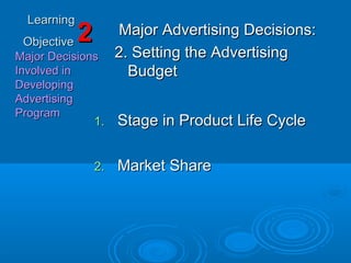 LearningLearning
ObjectiveObjective
Major DecisionsMajor Decisions
Involved inInvolved in
DevelopingDeveloping
AdvertisingAdvertising
ProgramProgram
22 Major Advertising Decisions:Major Advertising Decisions:
2. Setting the Advertising2. Setting the Advertising
BudgetBudget
1.1. Stage in Product Life CycleStage in Product Life Cycle
2.2. Market ShareMarket Share
 