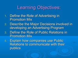 Learning Objectives:Learning Objectives:
1.1. Define the Role of Advertising inDefine the Role of Advertising in
Promotion MixPromotion Mix
2.2. Describe the Major Decisions involved inDescribe the Major Decisions involved in
developing an Advertising Programdeveloping an Advertising Program
3.3. Define the Role of Public Relations inDefine the Role of Public Relations in
Promotion MixPromotion Mix
4.4. Explain how companies use PublicExplain how companies use Public
Relations to communicate with theirRelations to communicate with their
publicspublics
 