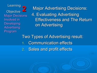LearningLearning
ObjectiveObjective
Major DecisionsMajor Decisions
Involved inInvolved in
DevelopingDeveloping
AdvertisingAdvertising
ProgramProgram
22 Major Advertising Decisions:Major Advertising Decisions:
4. Evaluating Advertising4. Evaluating Advertising
Effectiveness and The ReturnEffectiveness and The Return
on Advertisingon Advertising
Two Types of Advertising result:Two Types of Advertising result:
1.1. Communication effectsCommunication effects
2.2. Sales and profit effectsSales and profit effects
 