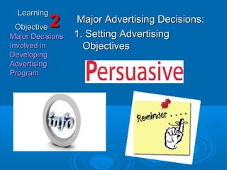 LearningLearning
ObjectiveObjective
Major DecisionsMajor Decisions
Involved inInvolved in
DevelopingDeveloping
AdvertisingAdvertising
ProgramProgram
22 Major Advertising Decisions:Major Advertising Decisions:
1. Setting Advertising1. Setting Advertising
ObjectivesObjectives
 