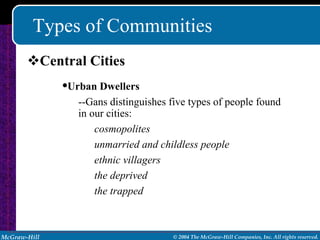 Types of Communities Central Cities Urban Dwellers --Gans distinguishes five types of people found in our cities: cosmopolites unmarried and childless people ethnic villagers the deprived the trapped 