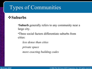Types of Communities Suburbs Suburb  generally refers to any community near a large city. Three social factors differentiate suburbs from cities: less dense than cities private space more exacting building codes 