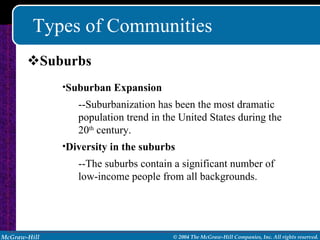 Types of Communities Suburbs Suburban Expansion --Suburbanization has been the most dramatic population trend in the United States during the 20 th  century. Diversity in the suburbs --The suburbs contain a significant number of low-income people from all backgrounds. 