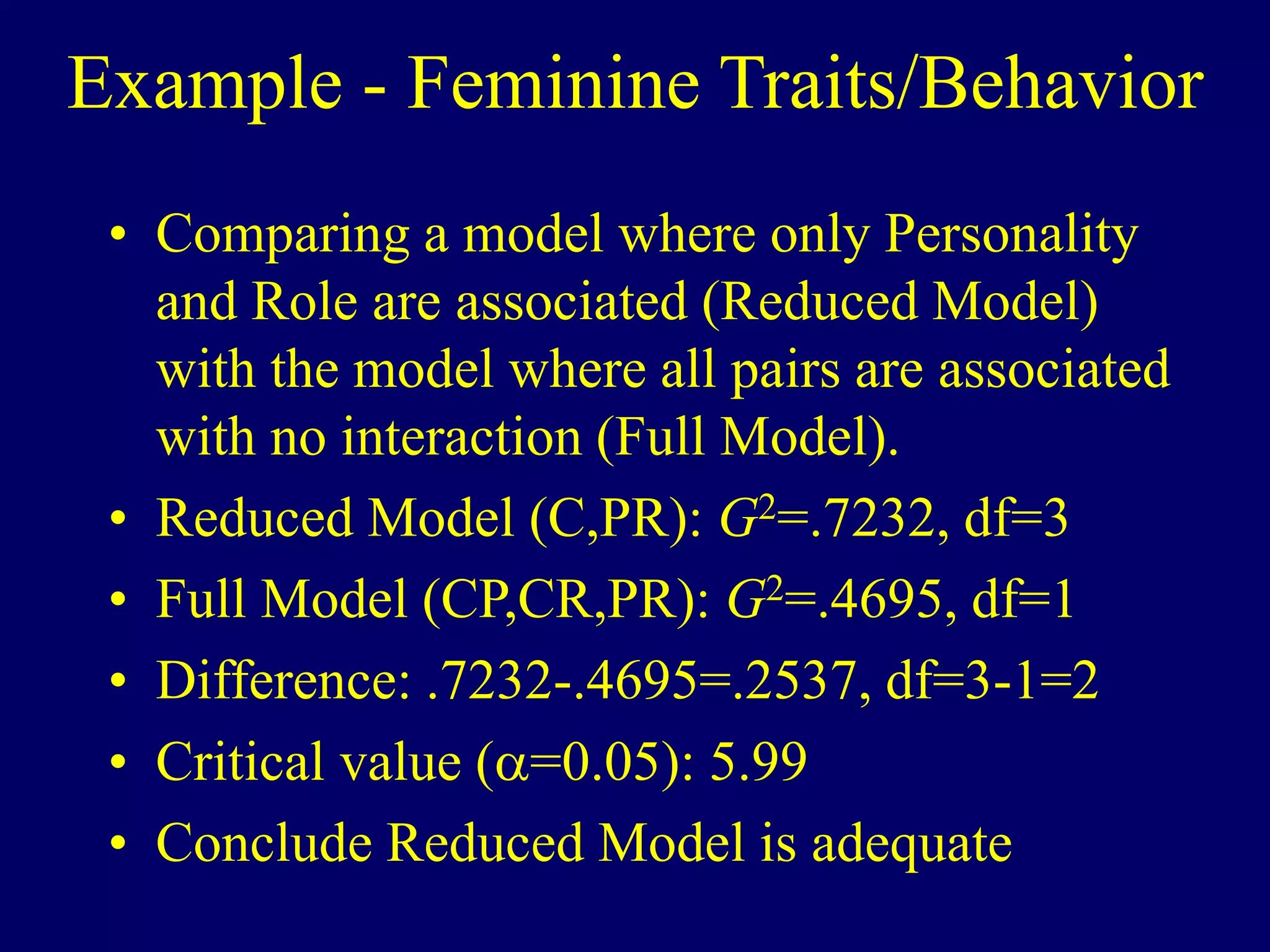 Example - Feminine Traits/Behavior
• Comparing a model where only Personality
and Role are associated (Reduced Model)
with the model where all pairs are associated
with no interaction (Full Model).
• Reduced Model (C,PR): G2=.7232, df=3
• Full Model (CP,CR,PR): G2=.4695, df=1
• Difference: .7232-.4695=.2537, df=3-1=2
• Critical value (=0.05): 5.99
• Conclude Reduced Model is adequate
 