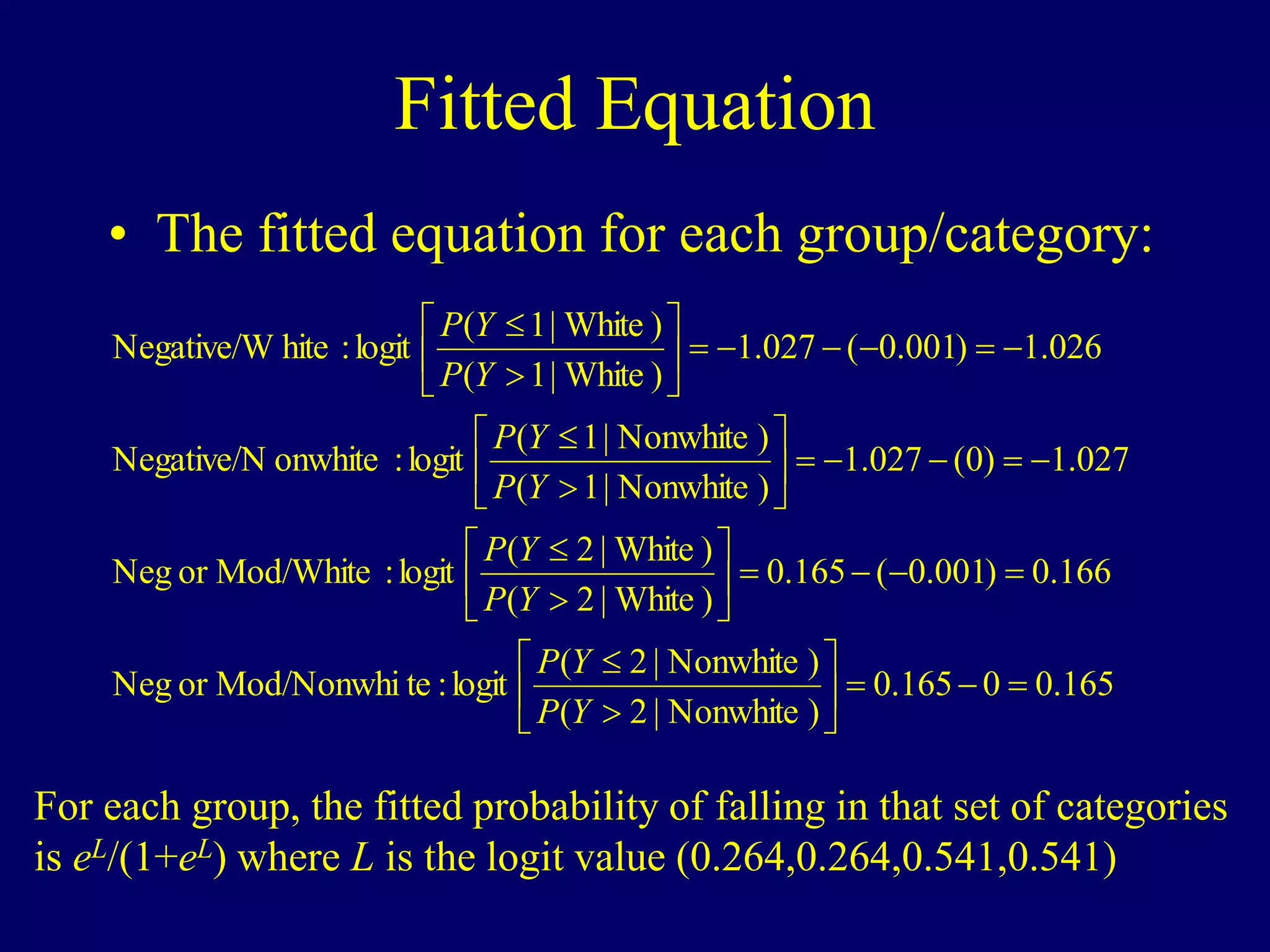 Fitted Equation
• The fitted equation for each group/category:
165
.
0
0
165
.
0
)
Nonwhite
|
2
(
)
Nonwhite
|
2
(
logit
:
te
Mod/Nonwhi
or
Neg
166
.
0
)
001
.
0
(
165
.
0
)
White
|
2
(
)
White
|
2
(
logit
:
Mod/White
or
Neg
027
.
1
)
0
(
027
.
1
)
Nonwhite
|
1
(
)
Nonwhite
|
1
(
logit
:
onwhite
Negative/N
026
.
1
)
001
.
0
(
027
.
1
)
White
|
1
(
)
White
|
1
(
logit
:
hite
Negative/W


















































Y
P
Y
P
Y
P
Y
P
Y
P
Y
P
Y
P
Y
P
For each group, the fitted probability of falling in that set of categories
is eL/(1+eL) where L is the logit value (0.264,0.264,0.541,0.541)
 