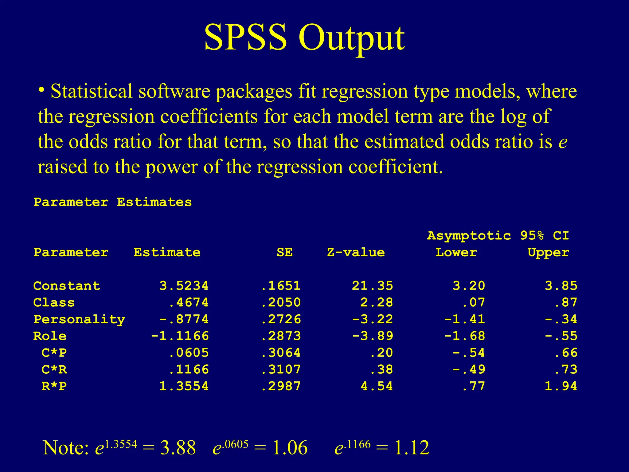SPSS Output
• Statistical software packages fit regression type models, where
the regression coefficients for each model term are the log of
the odds ratio for that term, so that the estimated odds ratio is e
raised to the power of the regression coefficient.
Note: e1.3554
= 3.88 e.0605
= 1.06 e.1166
= 1.12
Parameter Estimates
Asymptotic 95% CI
Parameter Estimate SE Z-value Lower Upper
Constant 3.5234 .1651 21.35 3.20 3.85
Class .4674 .2050 2.28 .07 .87
Personality -.8774 .2726 -3.22 -1.41 -.34
Role -1.1166 .2873 -3.89 -1.68 -.55
C*P .0605 .3064 .20 -.54 .66
C*R .1166 .3107 .38 -.49 .73
R*P 1.3554 .2987 4.54 .77 1.94
 