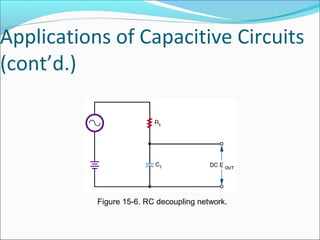 Applications of Capacitive Circuits
(cont’d.)
Figure 15-6. RC decoupling network.
 
