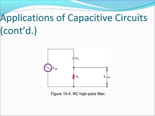 Applications of Capacitive Circuits
(cont’d.)
Figure 15-4. RC high-pass filter.
 