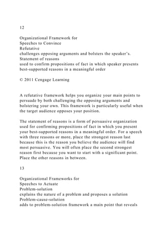Chapter 15Ceremonial Speaking for Special OccasionsSPEAK.docx