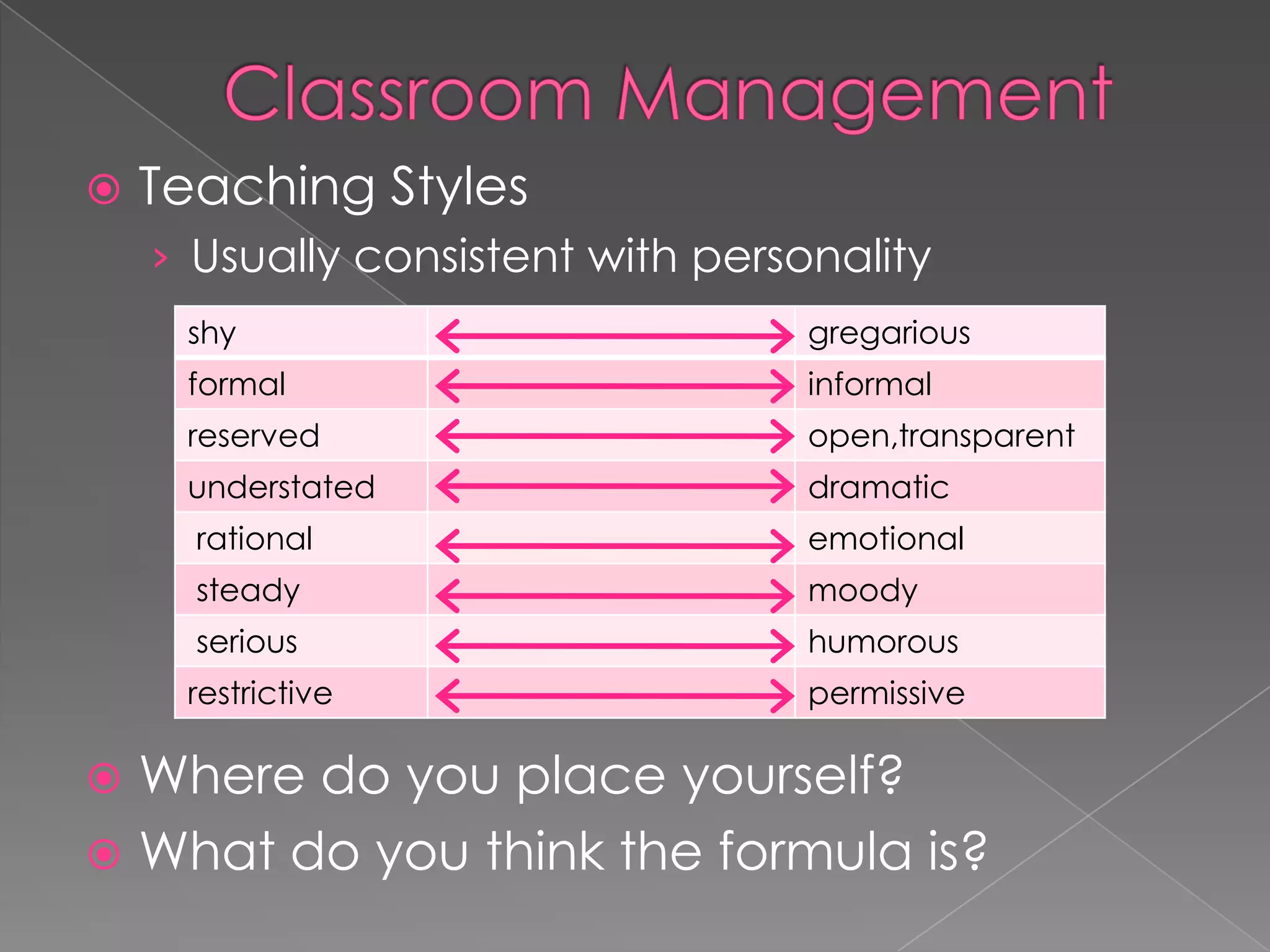  Teaching Styles
› Usually consistent with personality
 Where do you place yourself?
 What do you think the formula is?
shy gregarious
formal informal
reserved open,transparent
understated dramatic
rational emotional
steady moody
serious humorous
restrictive permissive
 