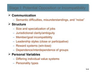 Incompatible Activities Chapter 15 conflict negotiation | PPT
