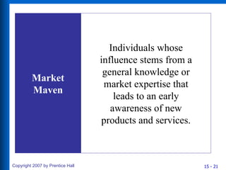 Market Maven Individuals whose influence stems from a general knowledge or market expertise that leads to an early awareness of new products and services. 