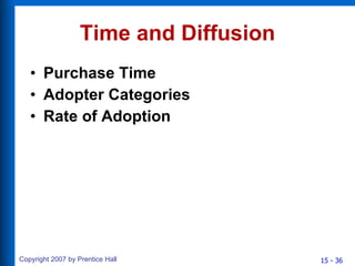 Time and Diffusion Purchase Time Adopter Categories Rate of Adoption 