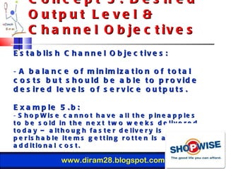 Chapter 15 designing and managing integrated marketing channels | PPT