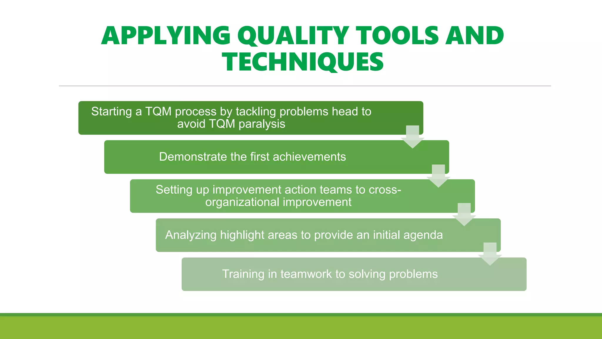 APPLYING QUALITY TOOLS AND
TECHNIQUES
Starting a TQM process by tackling problems head to
avoid TQM paralysis
Demonstrate the first achievements
Setting up improvement action teams to cross-
organizational improvement
Analyzing highlight areas to provide an initial agenda
Training in teamwork to solving problems
 