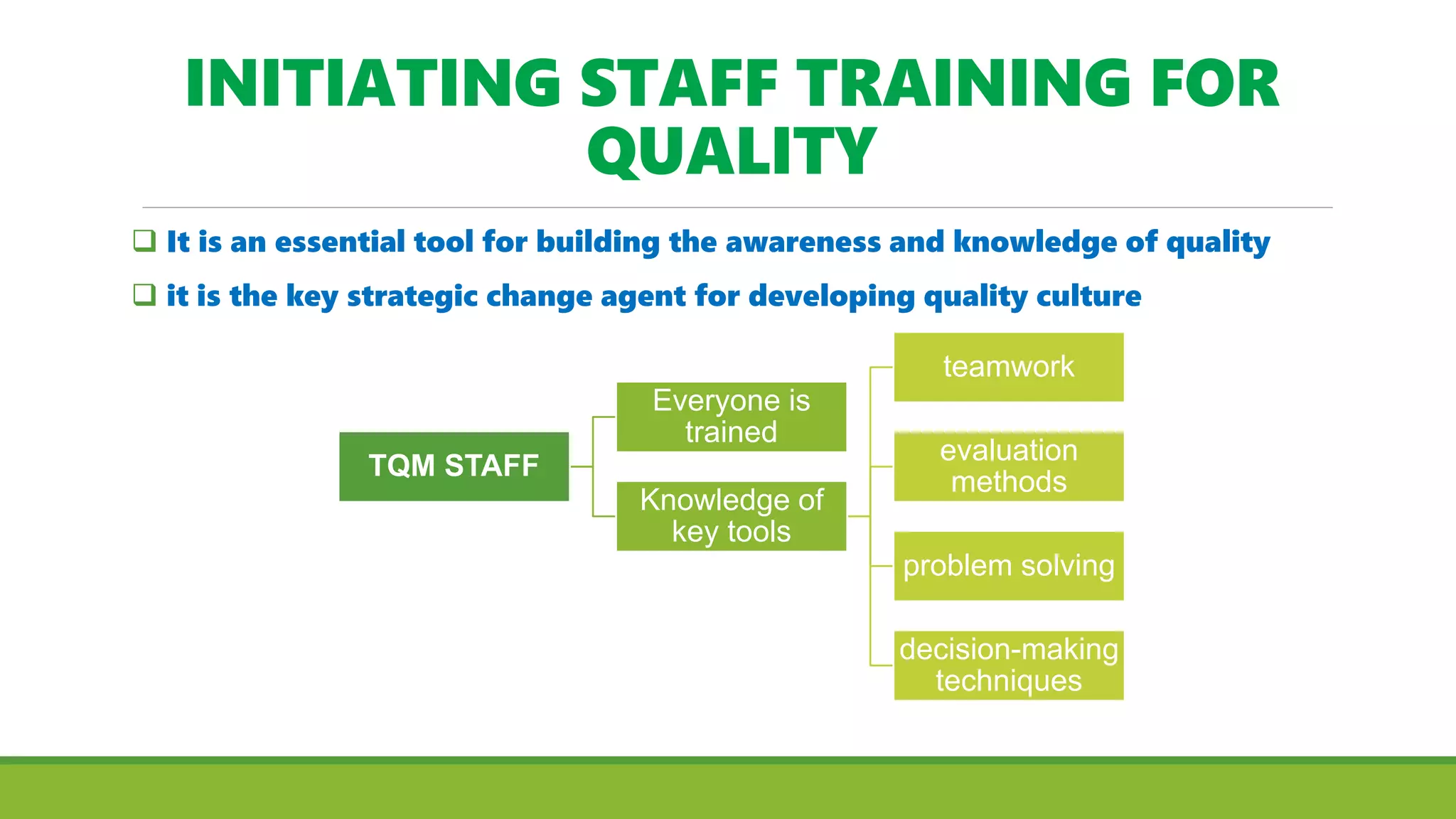 INITIATING STAFF TRAINING FOR
QUALITY
 It is an essential tool for building the awareness and knowledge of quality
 it is the key strategic change agent for developing quality culture
TQM STAFF
Everyone is
trained
Knowledge of
key tools
teamwork
evaluation
methods
problem solving
decision-making
techniques
 