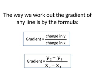 IGCSE Math Chapter 15 Gradient of two points | PPTX