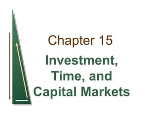 Chapter 15
Investment,
Time, and
Capital Markets
 