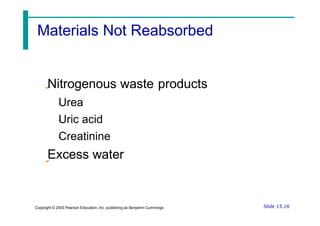 Nitrogenous waste
Urea
Uric acid
Creatinine
Excess water
products
Slide 15.16
Copyright © 2003 Pearson Education, Inc. publishing as Benjamin Cummings
Materials Not Reabsorbed
 