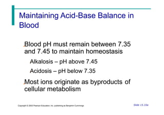 Blood
Blood pH must remain between 7.35
and 7.45 to maintain homeostasis
Alkalosis – pH above 7.45
Acidosis – pH below 7.35
Most ions originate as byproducts
cellular metabolism
of
Slide 15.33a
Copyright © 2003 Pearson Education, Inc. publishing as Benjamin Cummings
Maintaining Acid-Base Balance in
 